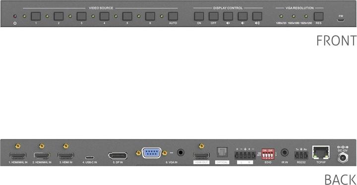 Immagine prodotto Puretools Presentazione Switcher PT-PSW-61E Multiformat