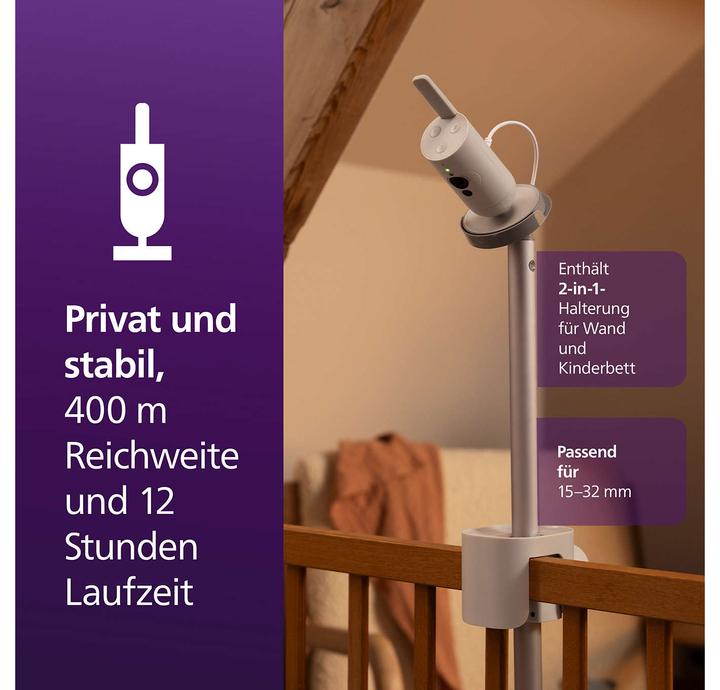 Actual product image Philips Avent Premium Video Connected (Video & Audio, 400 m)