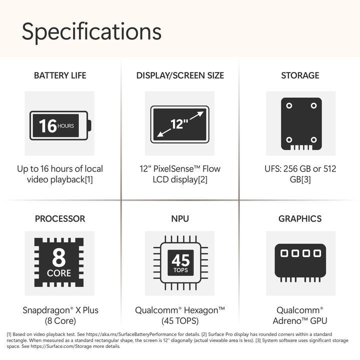 Productafbeelding Microsoft Surface Pro – Copilot+ PC - 12" (Netzteil separat erhältlich) (12", Snapdragon X Plus X1P-42-100, 16 GB, 512 GB, Zonder toetsenbordindeling)
