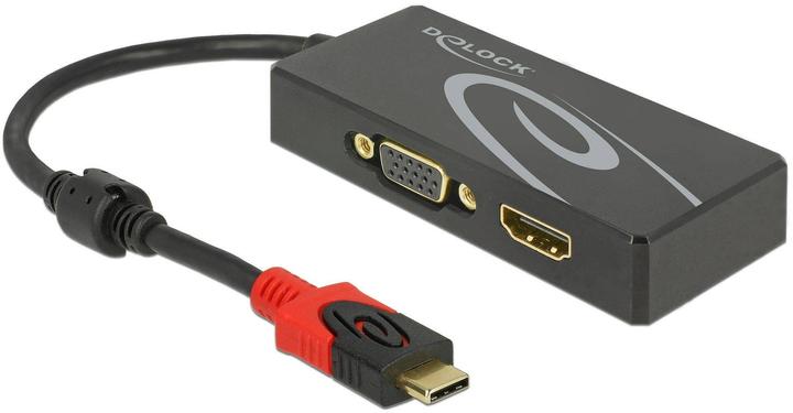 HDMI, VGA