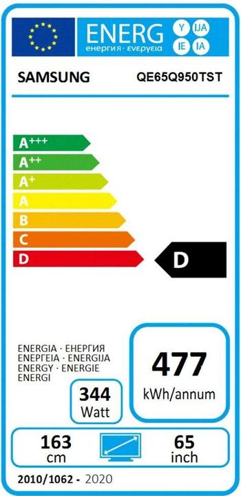 Etichetta energetica Samsung QE65Q950T (65", QLED, 8K, 2020)