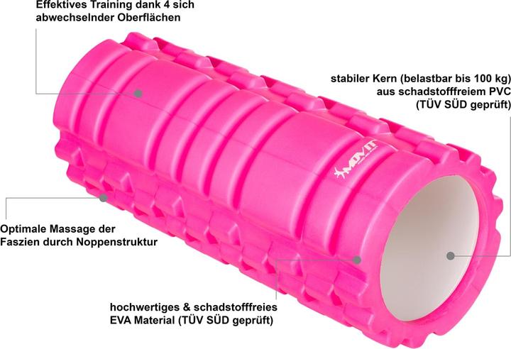 Actual product image Movit Massage roller (33cm)