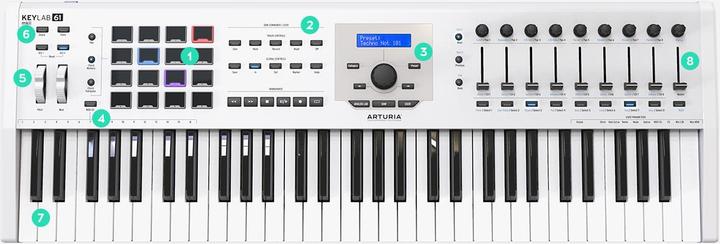Produktbild Arturia KeyLab 61 MKII (Keyboard)