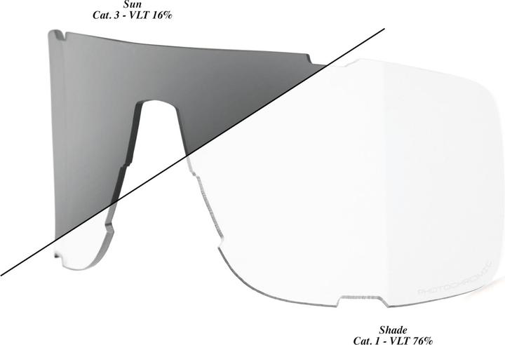 100% Eastcraft Ersatzlinse Shield Photochr