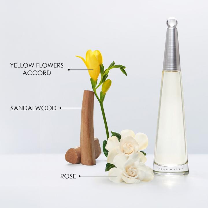 Produktbild Issey Miyake L'Eau d'Issey (Eau de Parfum, 50 ml)