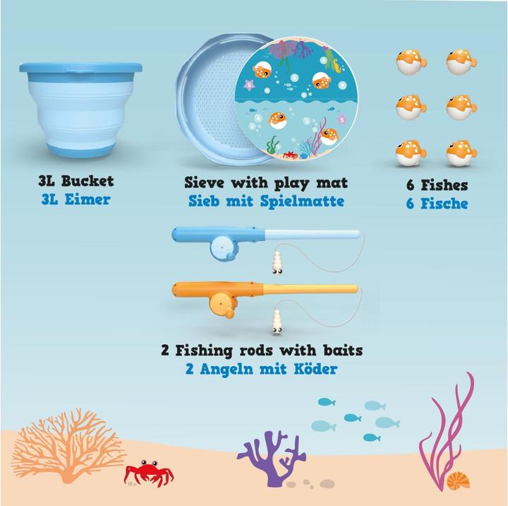Actual product image Schildkröt Fishing Game