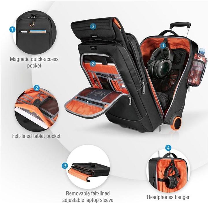 Actual product image Everki TITAN Trolley 18.4" (35 l, Hand luggage (up to 50 litres))