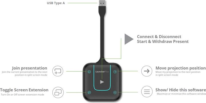 Image du produit vivitek LauncherPlus WQL-400 - Adaptateur de streaming multimédia en réseau (Adaptateur)
