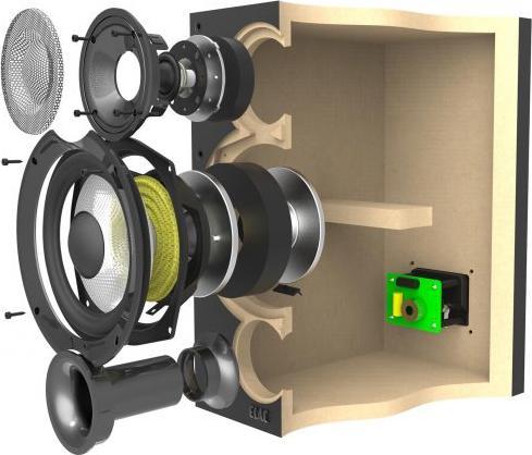 Actual product image ELAC Debut B5.2 (1 pair, 120 W)
