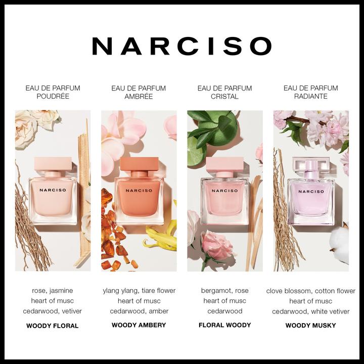 Produktbild Narciso Rodriguez Ambrée (Eau de Parfum, 50 ml)
