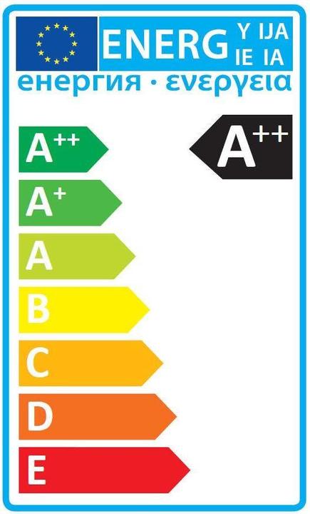 Energie-Label Philips Classic (E14, 25 W, 250 lm, 1 x, E)