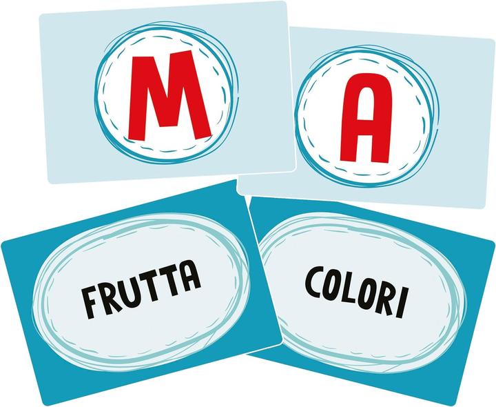Actual product image Clementoni Names, Things, Cities Deluxe