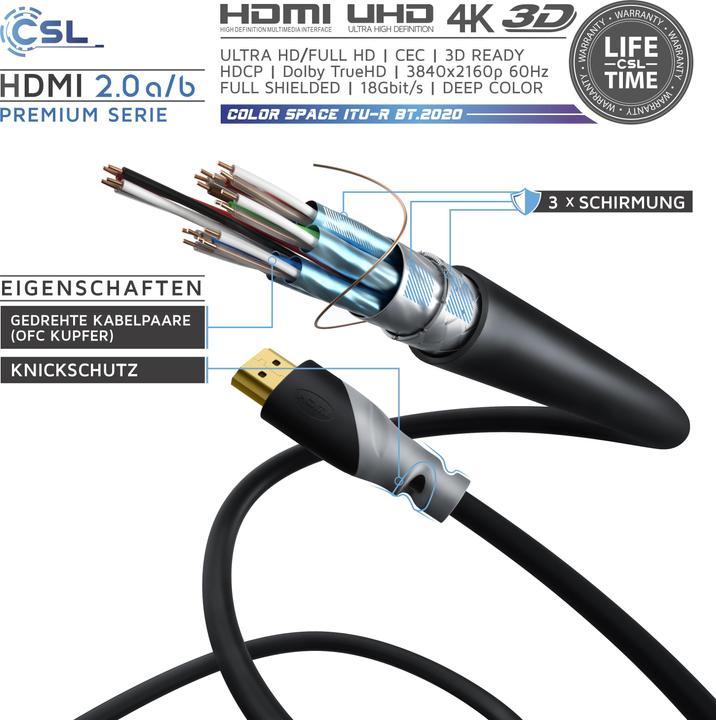 Produktbild CSL HDMI Kabel 2.0b - 4k Ultra HD 2160p - High Speed - 3D Ready - 3 fach geschirmt - HDMI 2.0b 2.0a 2.0 (2 m, HDMI)