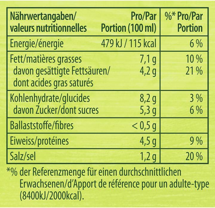 Nutritional values and ingredients Knorr Salsa per pasta carbonara sauce, delicate cheese sauce with spicy bacon cubes, for spaghetti & pasta (28 g)