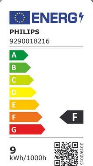 Label énergétique Philips Hue Turaco Basis (806 lm, E27)