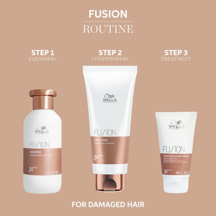 Actual product image Wella Fusion (Hair care set)
