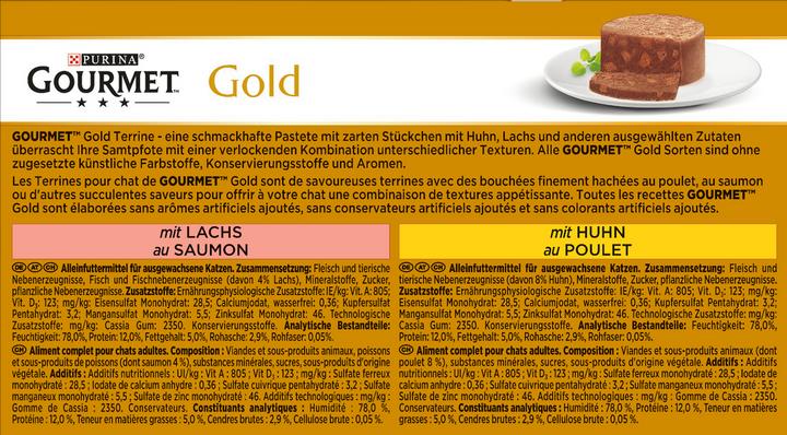 Actual product image Gourmet Terrine (Adult, 4 pcs., 340 g)