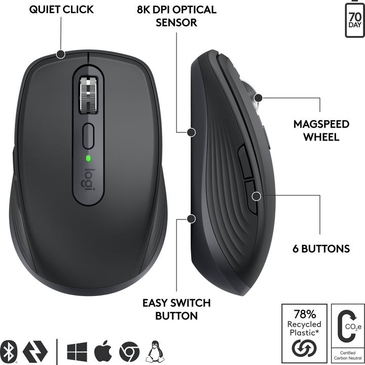 Image du produit Logitech MX Anywhere 3s for Business (Sans fil)