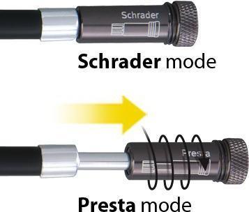 Actual product image Topeak Race Rocket