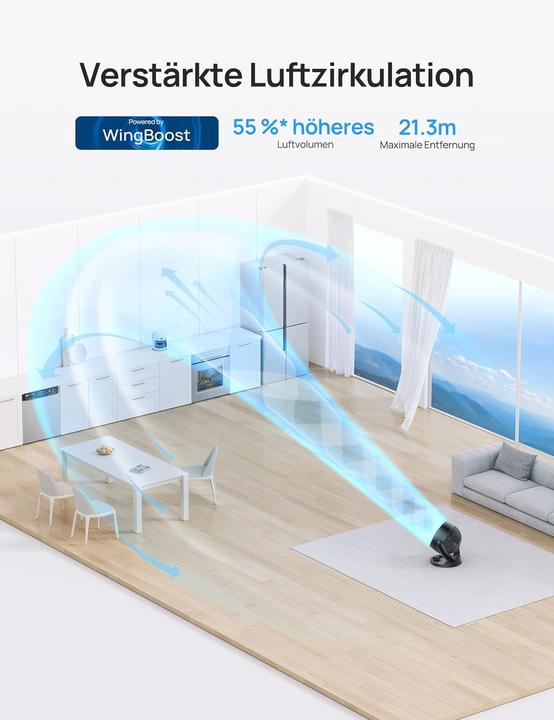 Immagine prodotto Dreo Tischventilator (28 dB)
