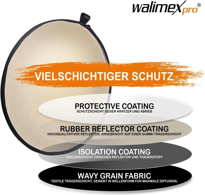 Actual product image Walimex 5in1 Folding Reflector Set (Folding reflector, 56 cm)