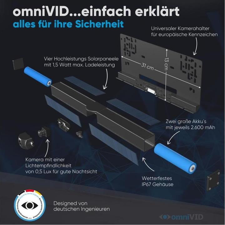 Immagine prodotto OmniVID Solar5 Kabelloses Solar-Rckfahrvideosystem