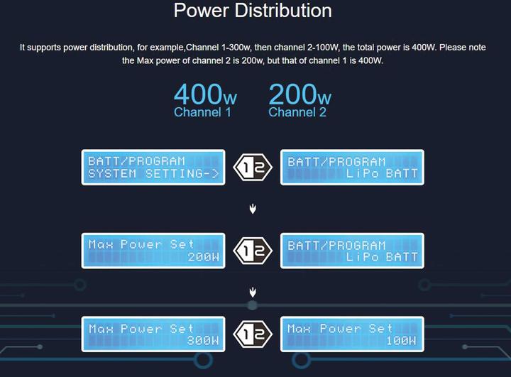 Image du produit SkyRC D400 Ac/Dc 2x200w