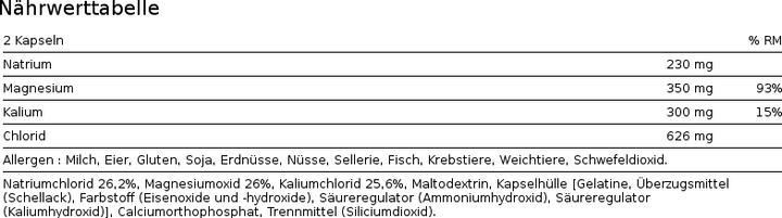 Nährwerte und Zutaten Biotech USA Multi Salt (60 Stück, Kapseln)