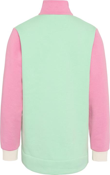 Actual product image Kari Traa Ruth Midlayer Print (M)