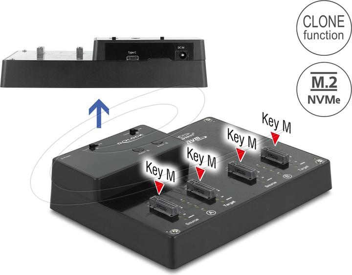 Actual product image Delock USB-C - 4x M.2 NVMe (USB-C, 4 Ports)