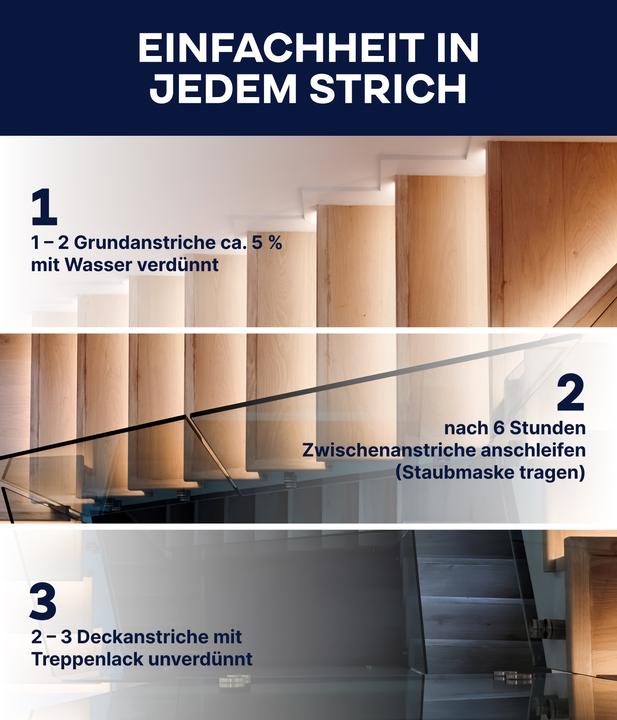 Produktbild Plid Treppenlack Set 00,75L Farblos Satin für ca. 9m² /Treppensiegel Klarlack Holzlack (Farblos, 0.75 l)