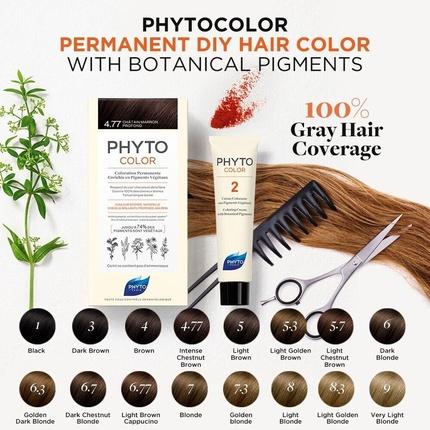Produktbild Phyto Phytocolor Kit 3 (3)