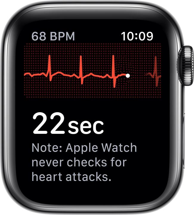 Produktbild Apple Watch Series 5 (40 mm, 4G)