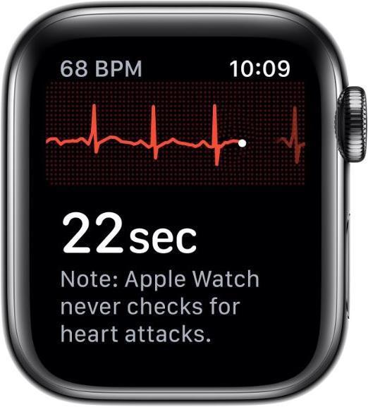 Actual product image Apple Watch Series 5 (40 mm, 4G)
