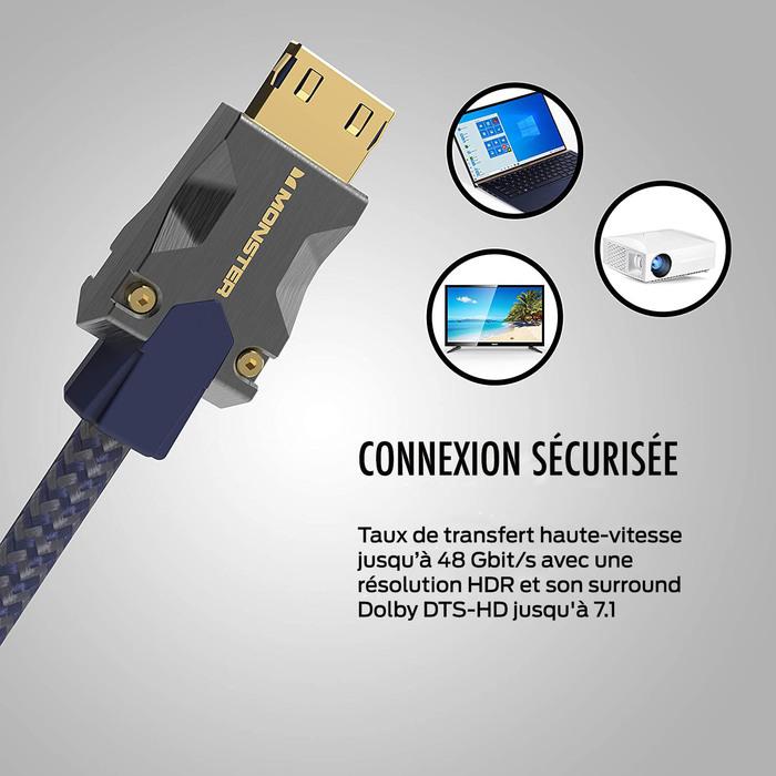 Image du produit Monster M3000 (1.50 m, HDMI)