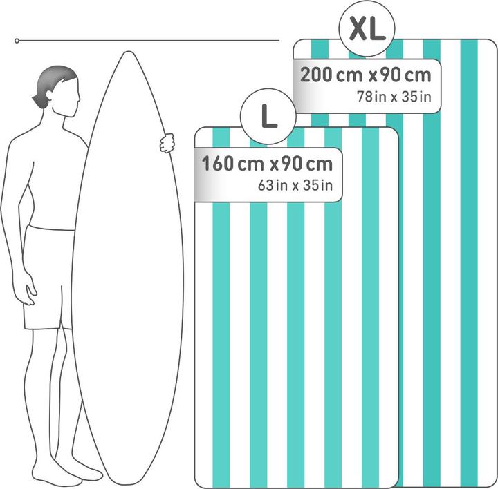 Actual product image Fit-Flip Strandtuch XXL Mikrofaser schnelltrocknendes Badetuch 200x90cm (200 x 90 cm)