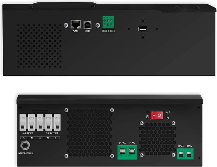 Immagine prodotto GreenCell Inverter solare