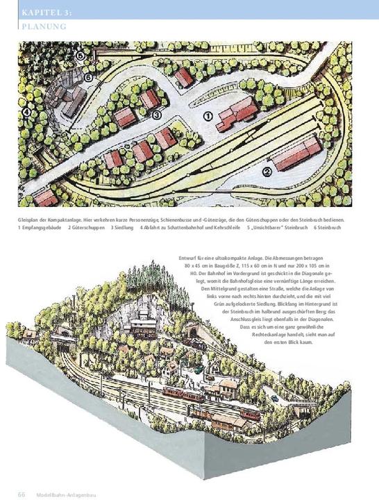 Actual product image MIBA Modellbahn-Anlagen (German, Miba, 2016)