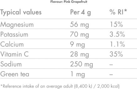 Nährwerte und Zutaten High5 Zero (Pink Grapefruit, 1 x)