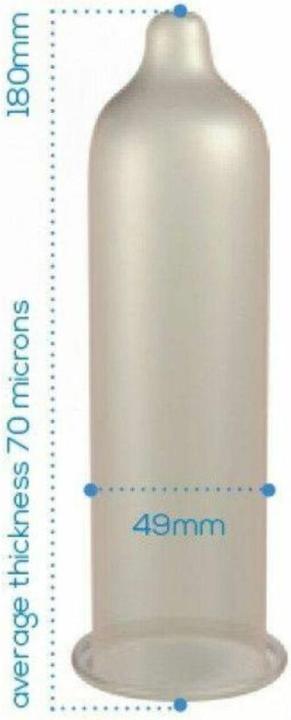 Actual product image Pasante Condoms (144 pcs.)