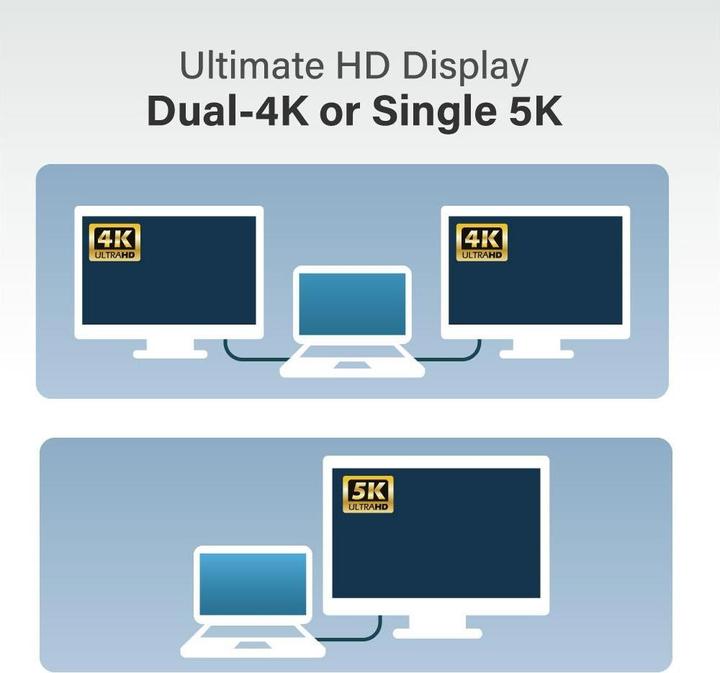 Actual product image edimax USB4/Thunderbolt3 Cable, 40G (3 m, USB 4.0)