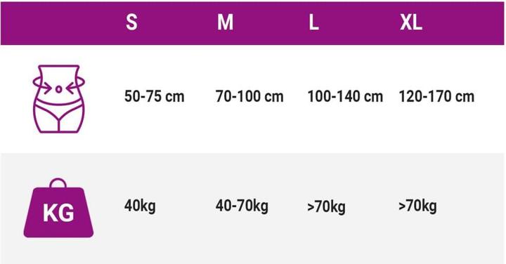 Produktbild VidaXL Flufsan Inkontinenzhosen für Erwachsene 14tk. Grösse (14 x, S)