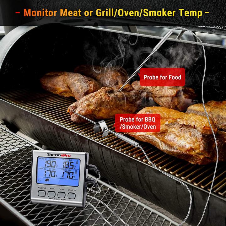 Actual product image ThermoPro TP17 Digital Grill Thermometer