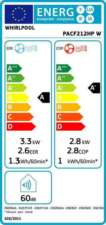 Energy Label Whirlpool PACF212HP W (20 m², 12000 BTU/h)