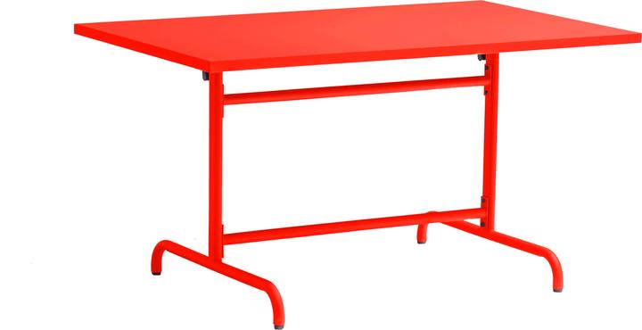 Rot