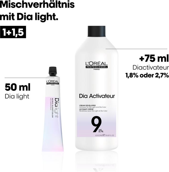 Actual product image L'Oréal Professionnel Diactivateur 1.8% (6 Vol)