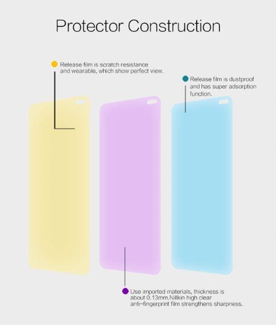 Actual product image Nillkin Super Clear Series Protective Film (1 Piece, Xiaomi Redmi K30)