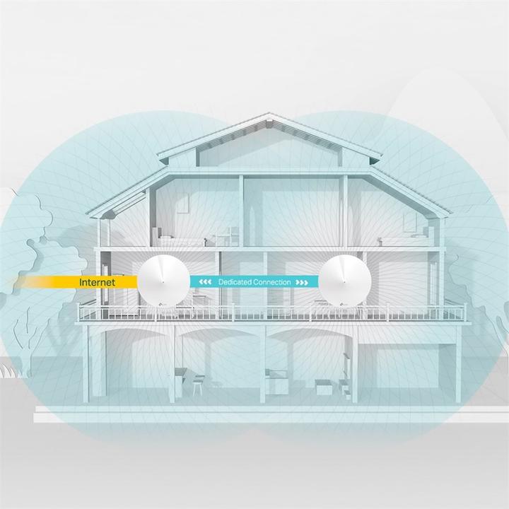 Actual product image TP-Link Deco M9 Plus Triband WLAN Mesh Set of 1 (AC2200)