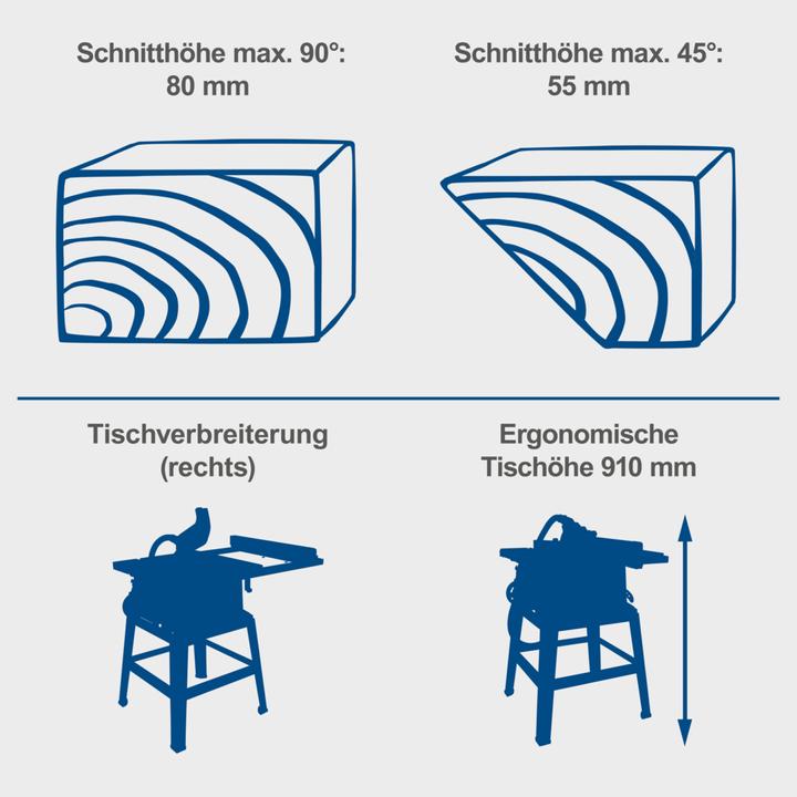 Produktbild Scheppach HS105 Tischkreissäge 230V 50Hz 2000W - 255mm
