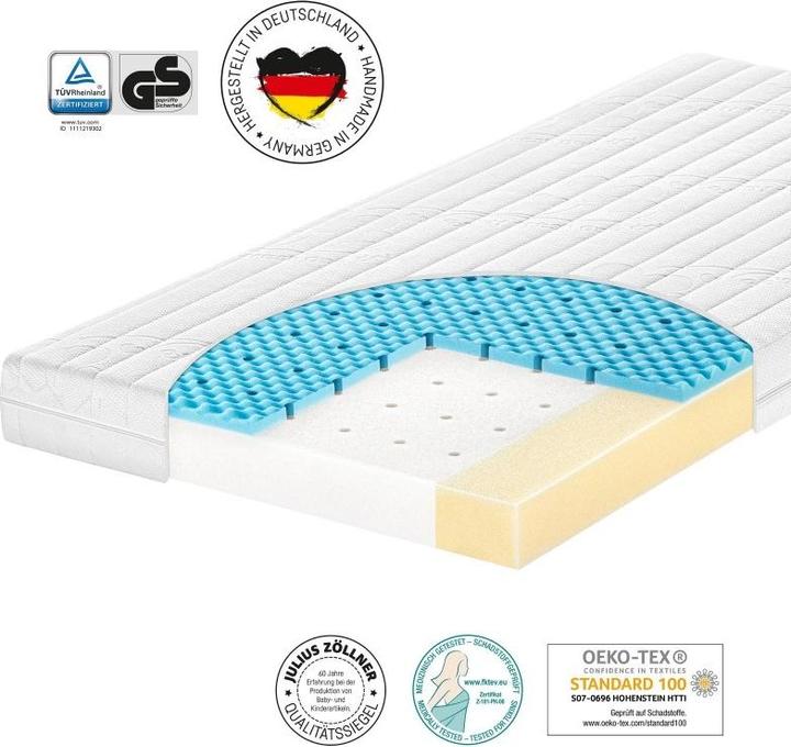 Actual product image Julius Zöllner Jonah (60 x 120 cm)